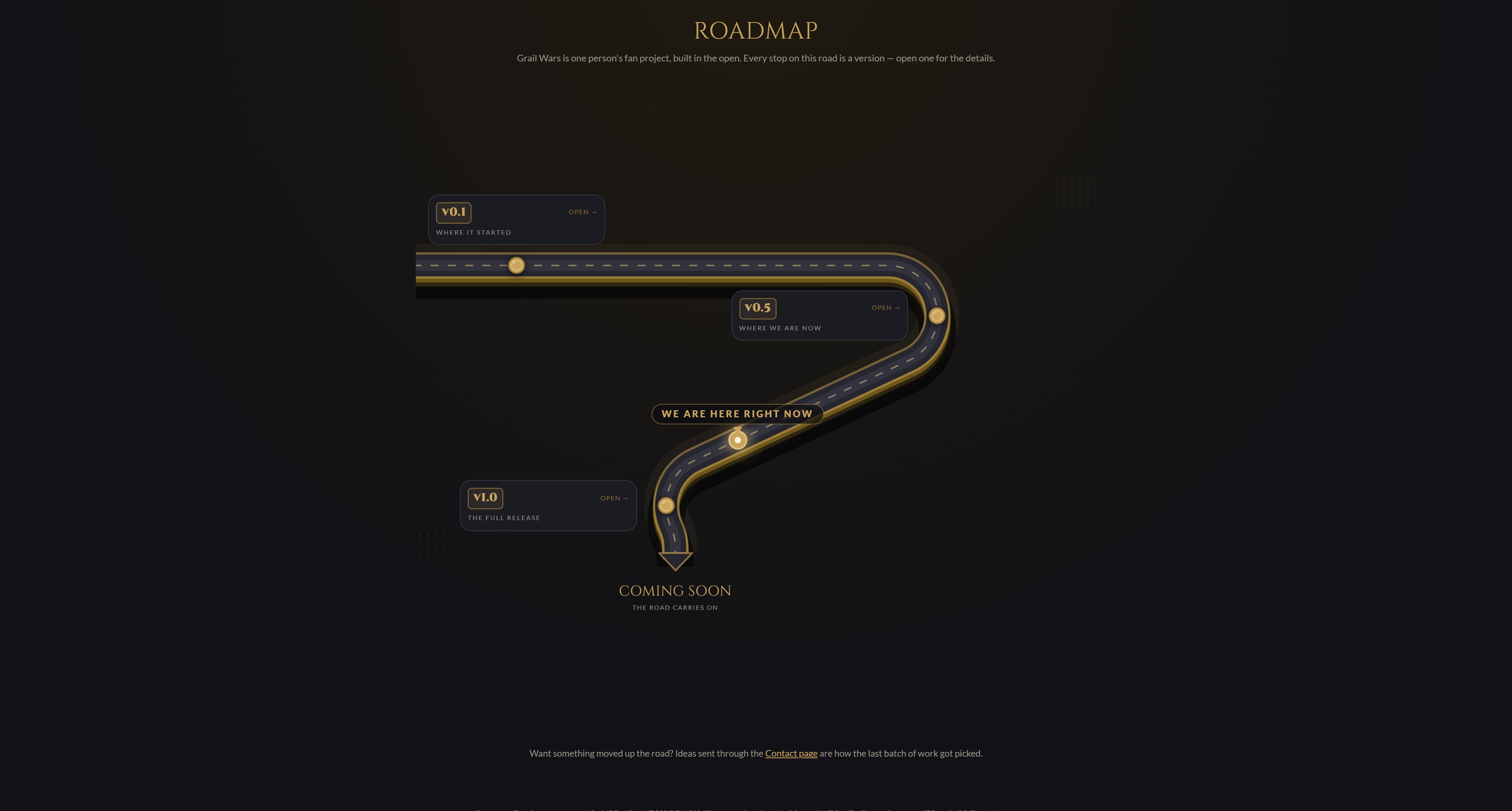 The Grail Wars roadmap drawn as a road running from v0.1 to v1.0