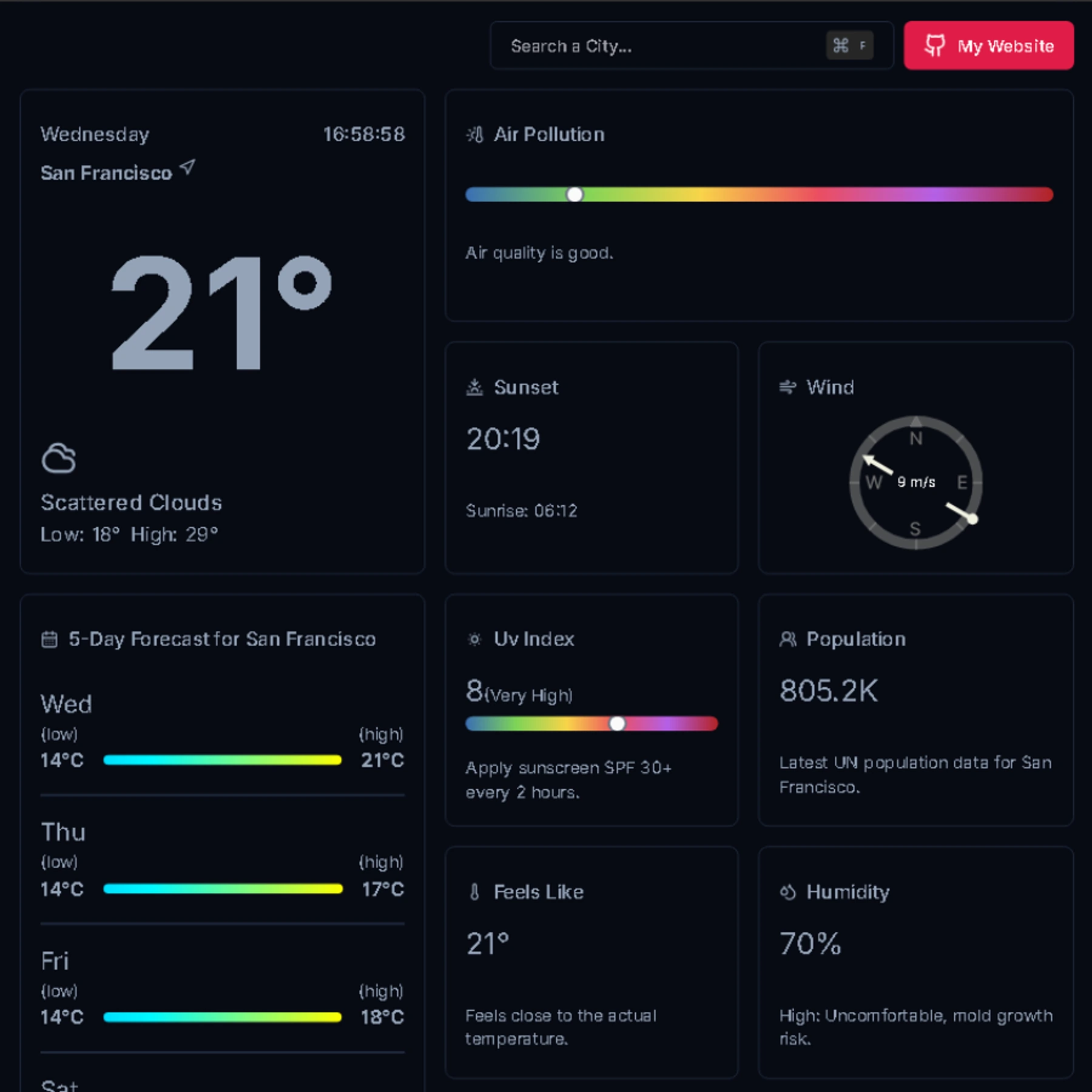 SkyCast weather app interface